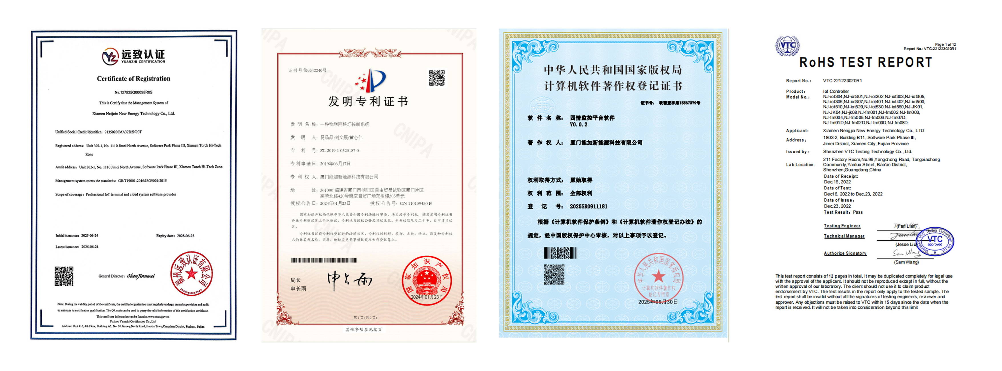 Software copyright and patent certificate examples
