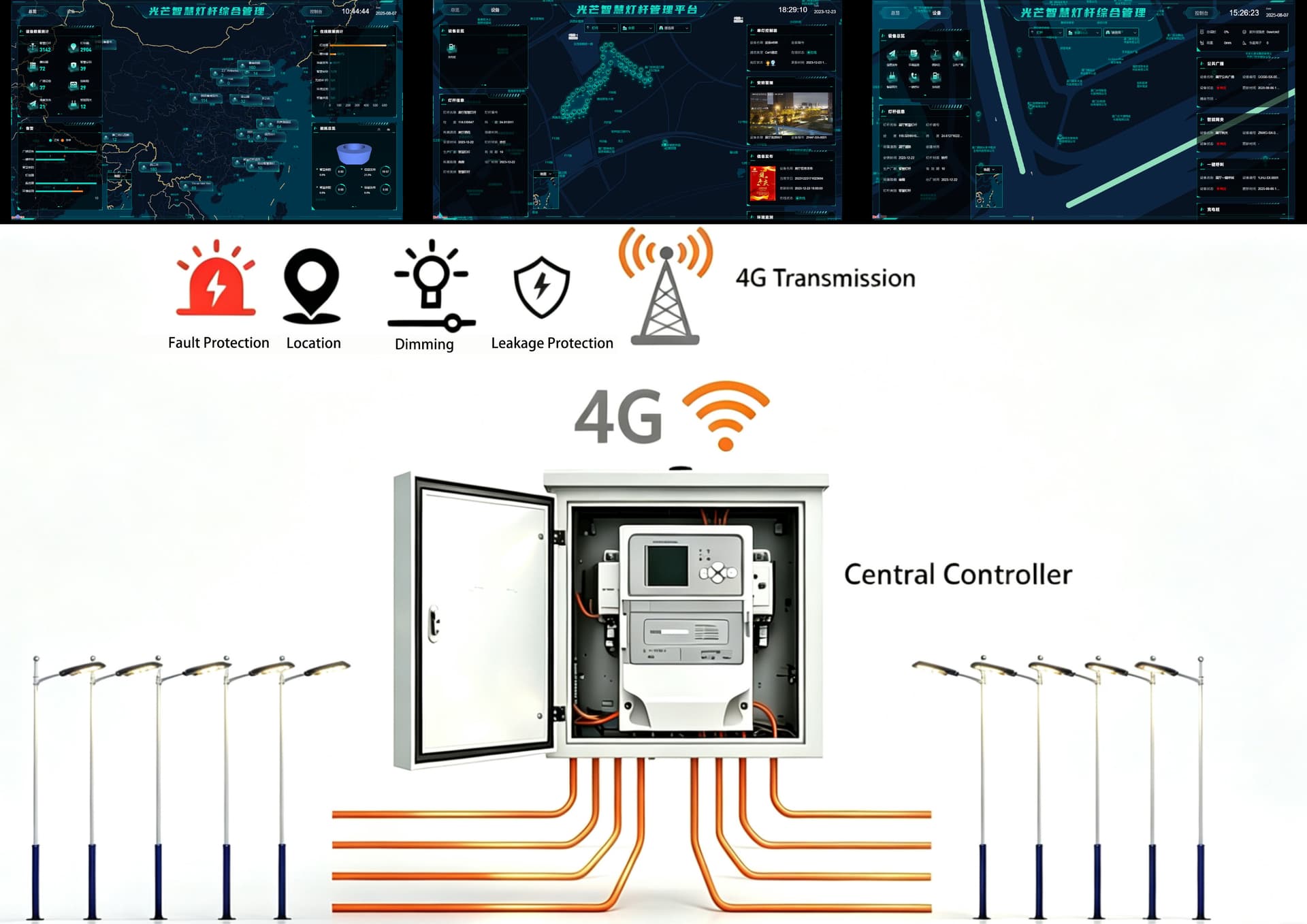 Smart Lighting Solutions