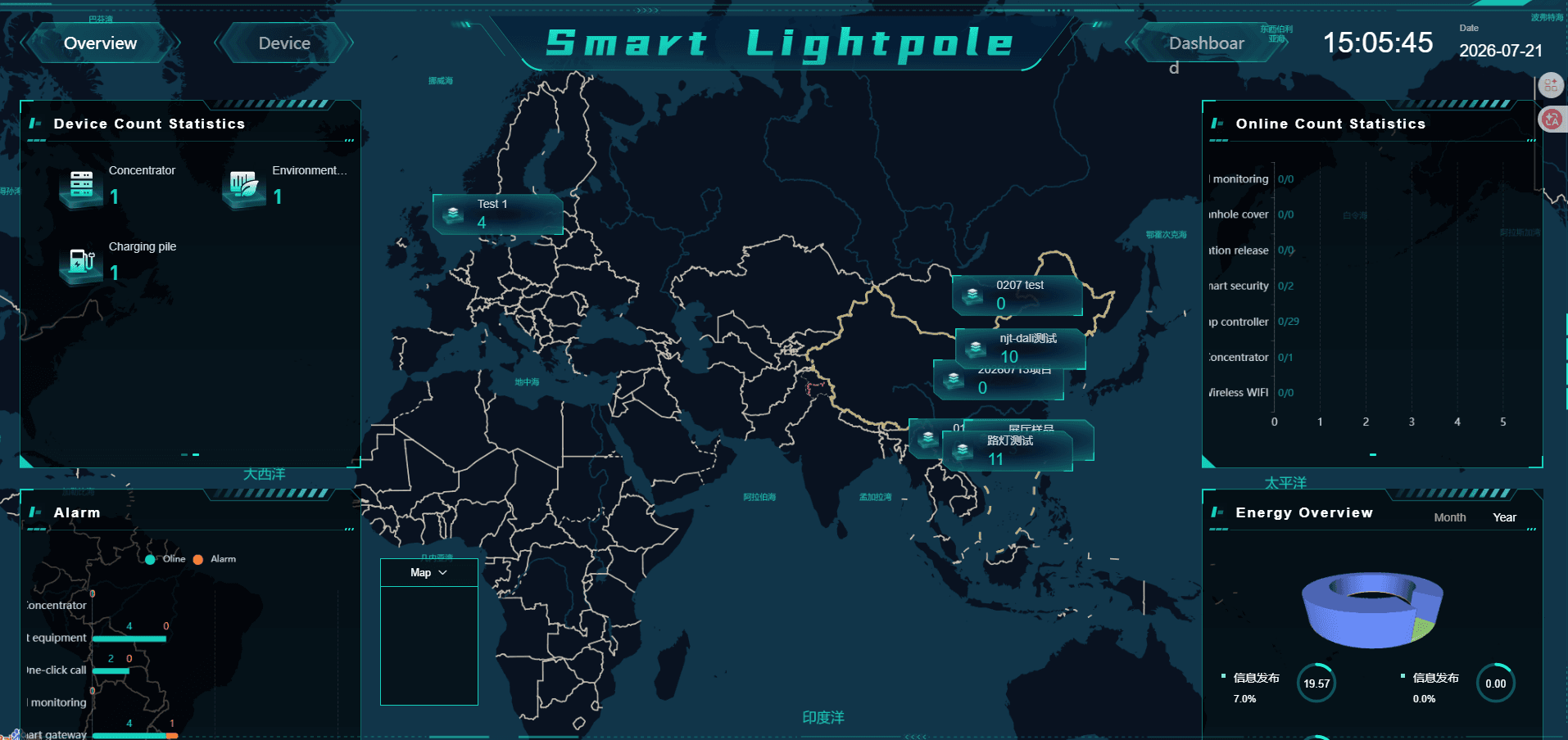 Smart lighting software dashboard shown on desktop and tablet screens