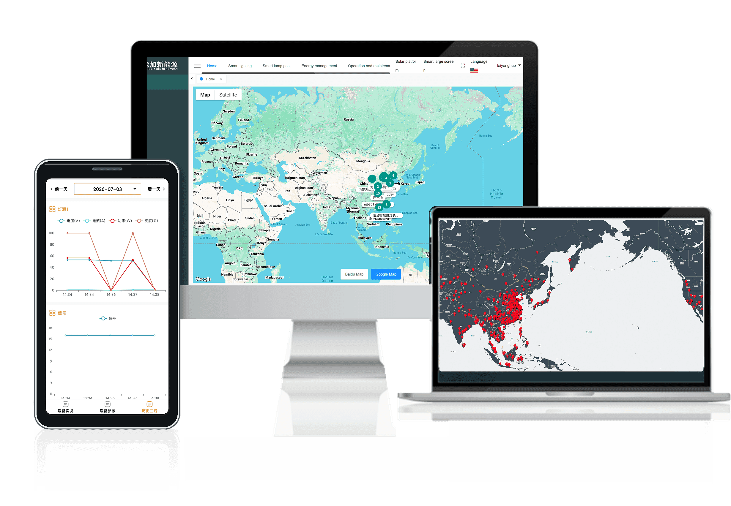 Solar Light Platform dashboard across devices